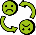 Trauma und Scham bei selbstverletzendem Verhalten (SVV)